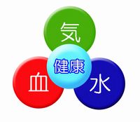 CE